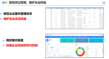 黑龍江交投 智慧協(xié)同打造數(shù)字化企業(yè)資產(chǎn)管理運營中臺